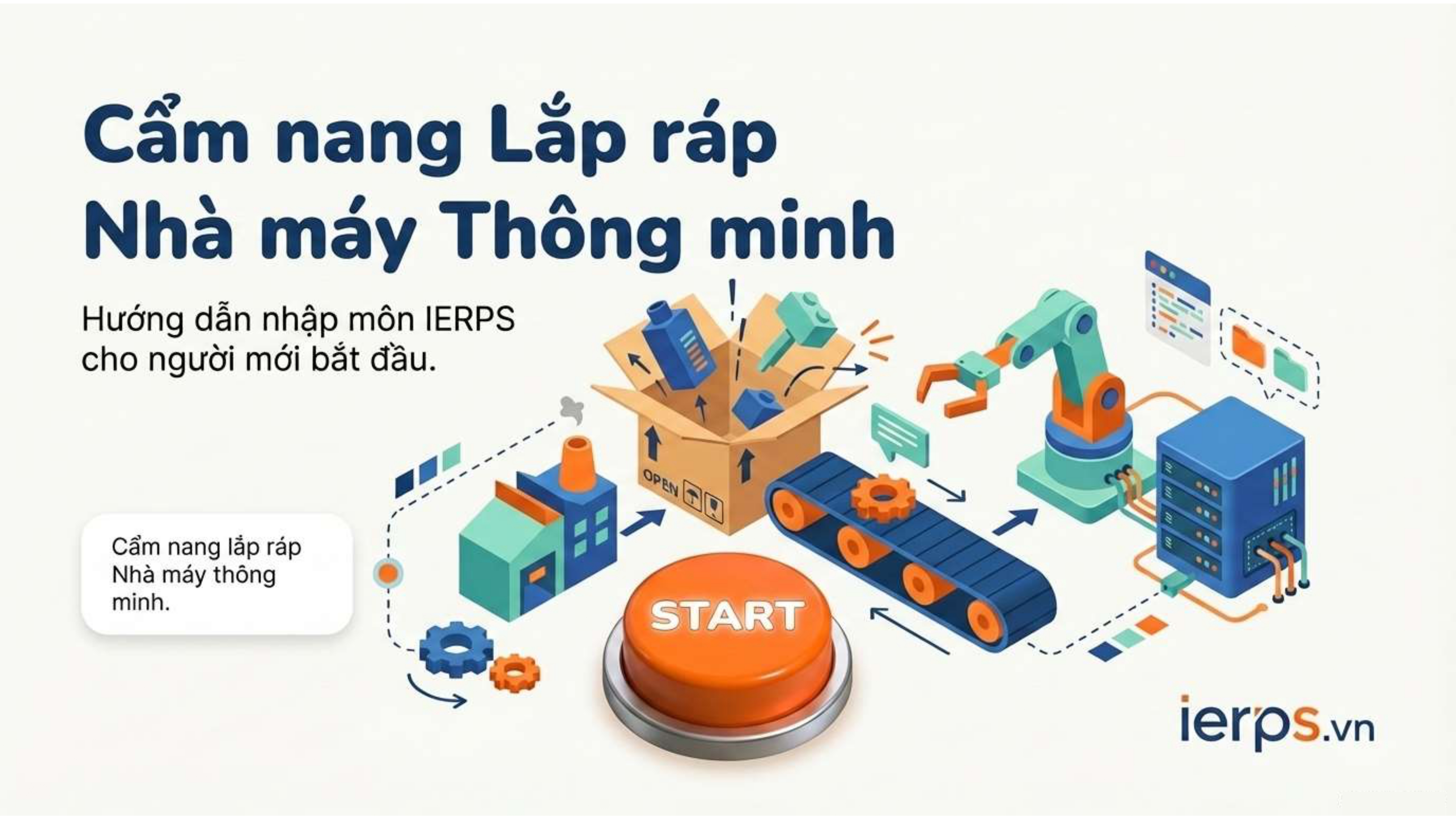 IERPS Smart Factory Playbook Slide 1